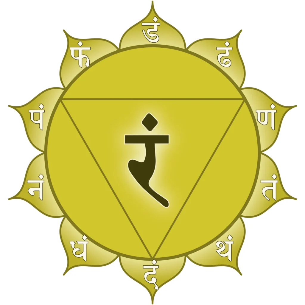 Solar plexus chakra (Manipura)
